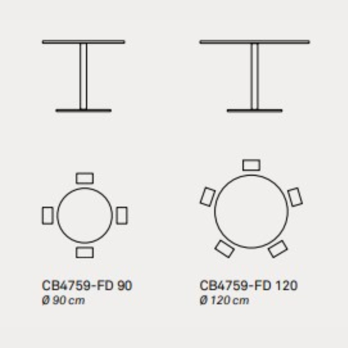 Trpezariski sto COCTAILCB 4759  120 P15/P69W-BOS 